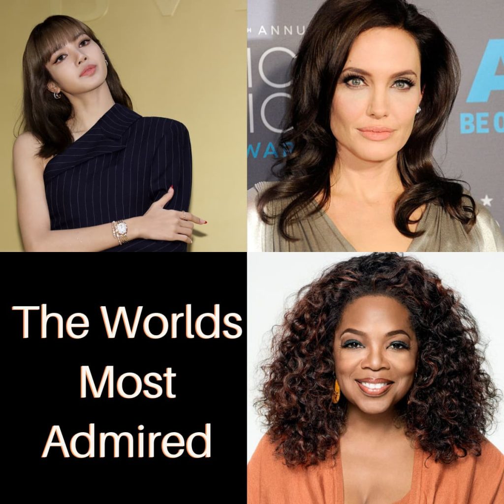 Worlds Most Admired, Admired woman, Admired people, Actresses, Hollywood, Celebrity
